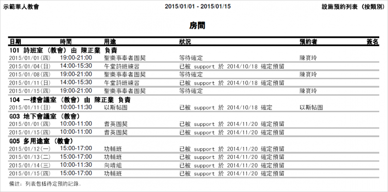 File:RPT FAC 06.png