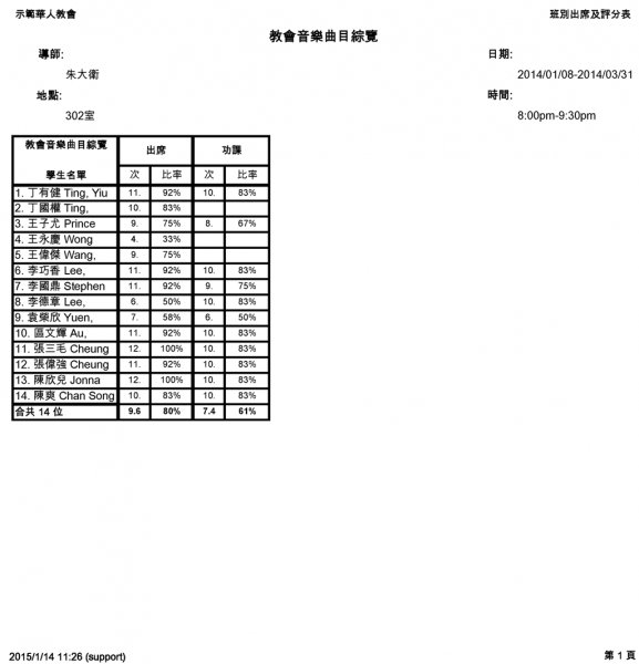 File:RPT SS32.png